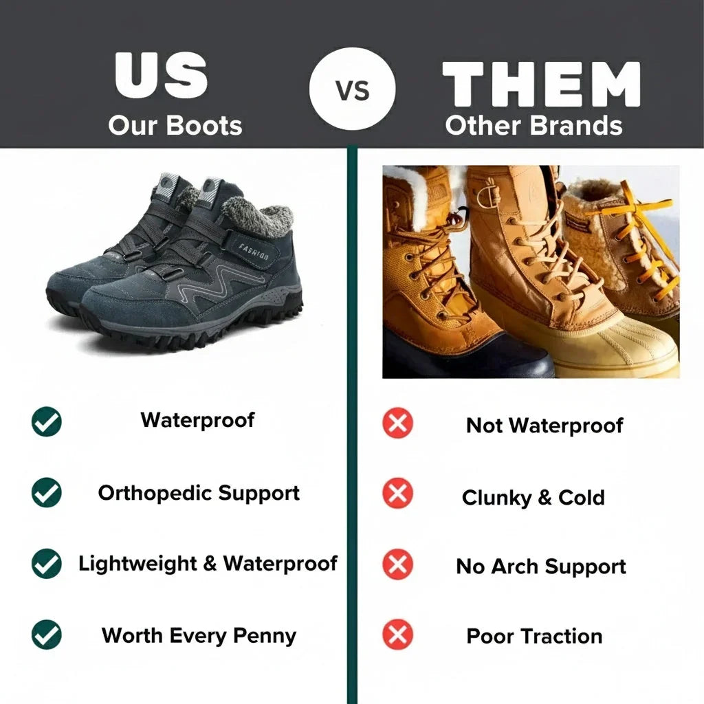 Gregory | Effortless Waterproof Fur-Lined Winter Boots
